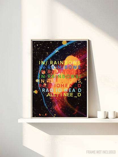 RADIOHEAD - IN RAINBOWS - ALL I NEED - Symbios Design Rare Glossy Poster Print
