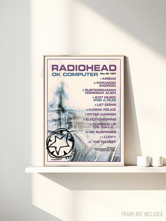 RADIOHEAD - OK COMPUTER 97' - Symbios Design Rare Glossy Poster Print