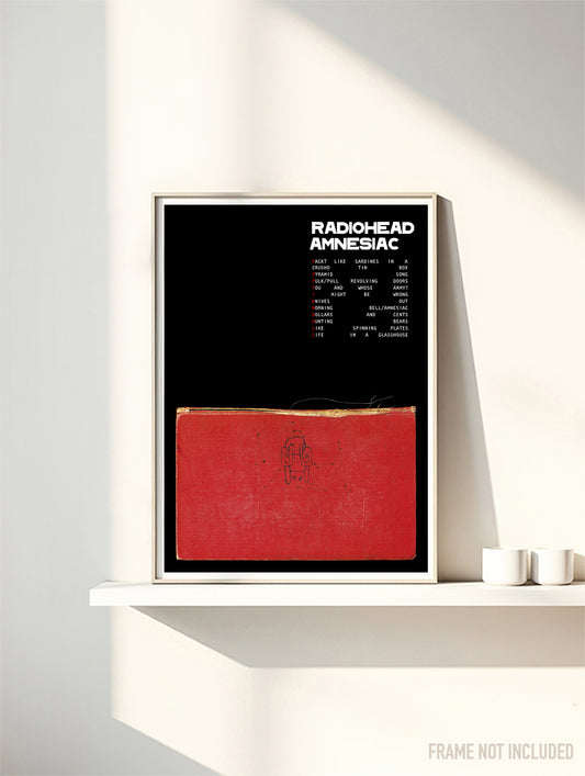 RADIOHEAD - AMNESIAC - Symbios Design Rare Glossy Poster Print