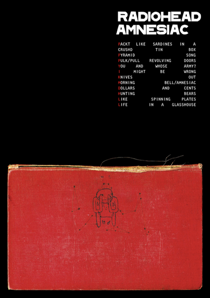RADIOHEAD - AMNESIAC - Symbios Design Rare Glossy Poster Print