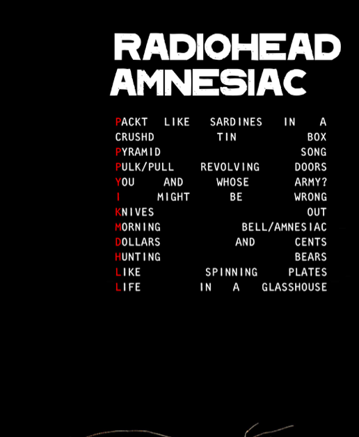 RADIOHEAD - AMNESIAC - Symbios Design Rare Glossy Poster Print