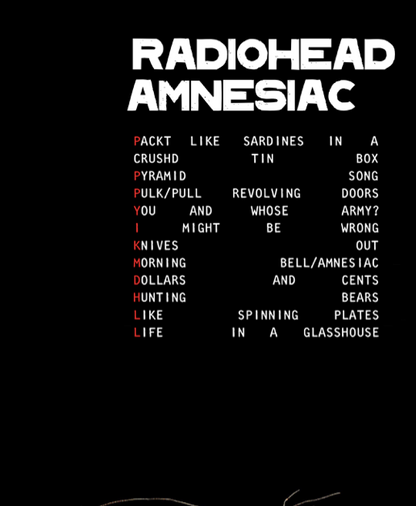 RADIOHEAD - AMNESIAC - Symbios Design Rare Glossy Poster Print