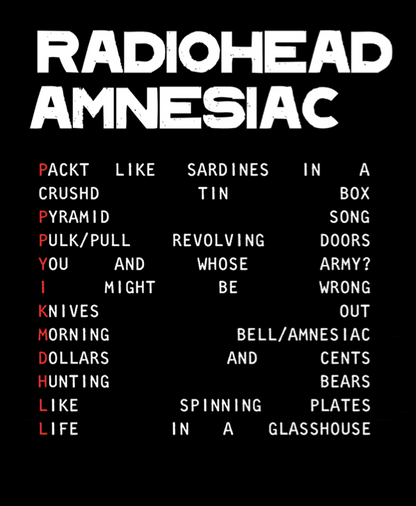 RADIOHEAD - AMNESIAC - Symbios Design Rare Glossy Poster Print
