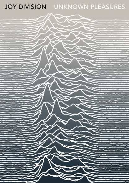 JOY DIVISION - UNKNOWN PLEASURES - Symbios Design Rare Glossy Poster Print