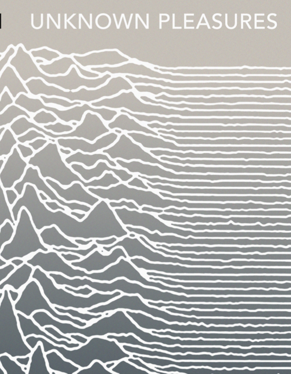 JOY DIVISION - UNKNOWN PLEASURES - Symbios Design Rare Glossy Poster Print