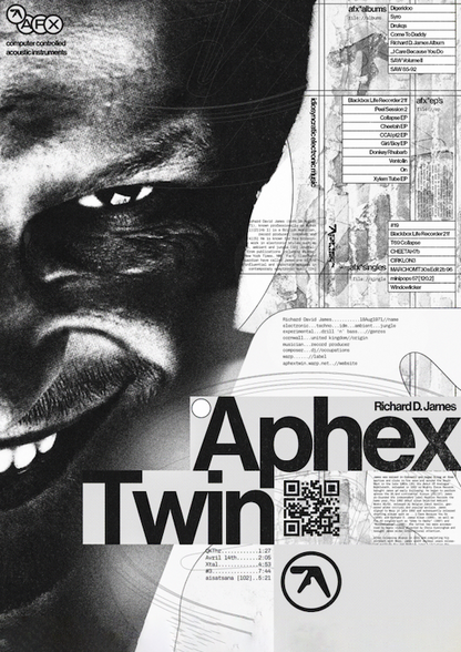 APHEX TWIN - Symbios Design Rare Glossy Poster Print