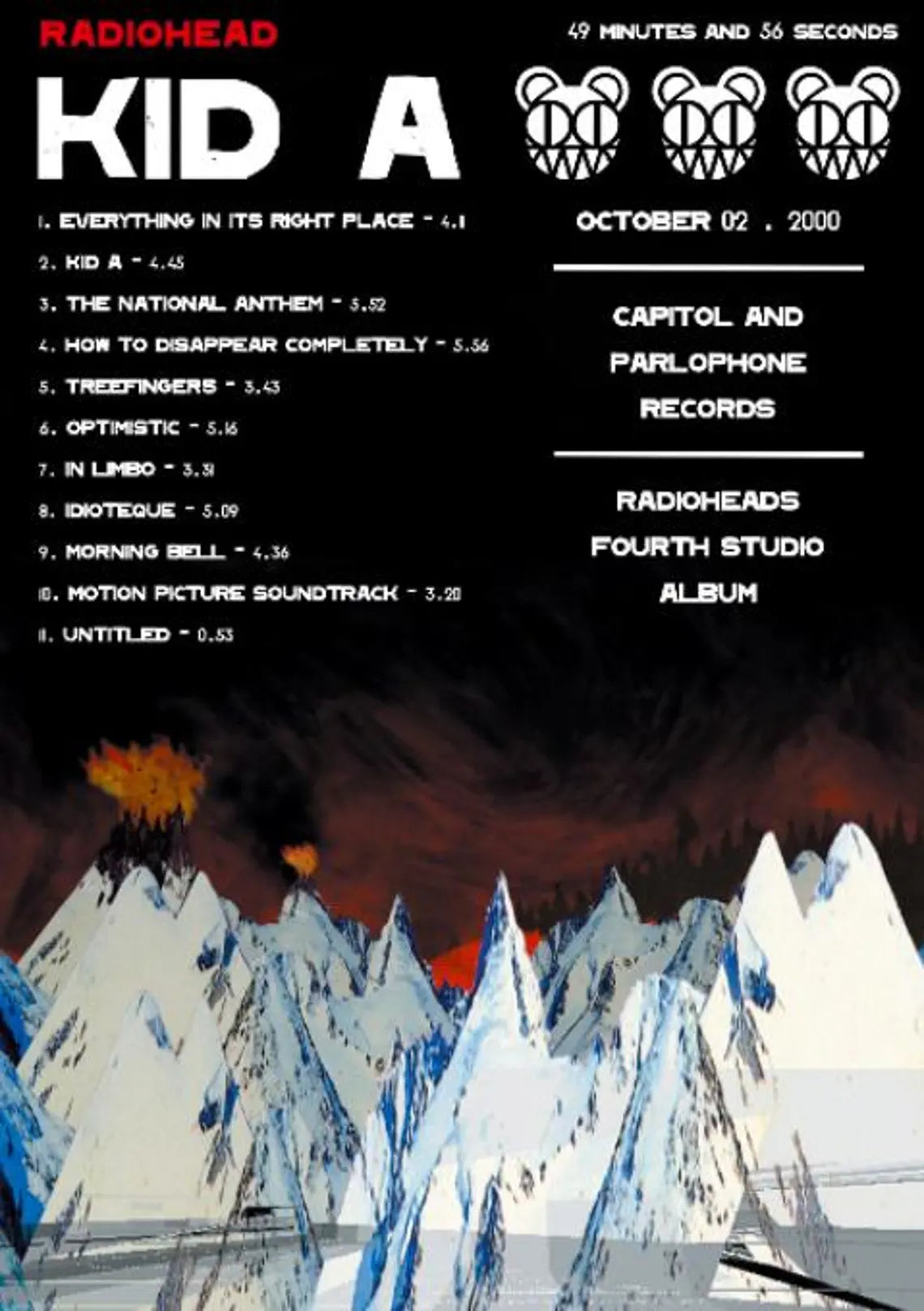 RADIOHEAD - KID A - Symbios Design Rare Glossy Poster Print