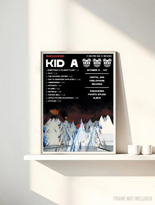 RADIOHEAD - KID A - Symbios Design Rare Glossy Poster Print