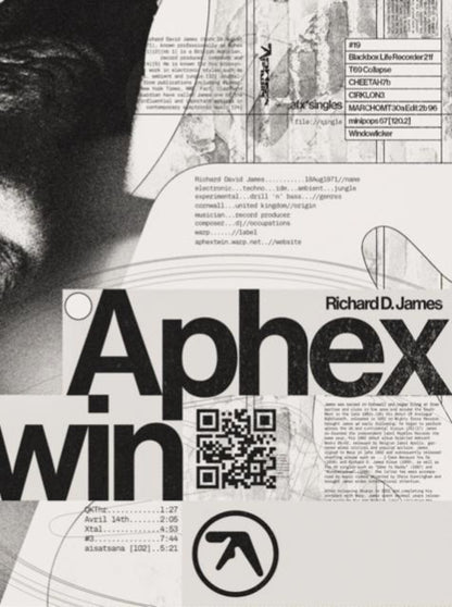 APHEX TWIN - Symbios Design Rare Glossy Poster Print